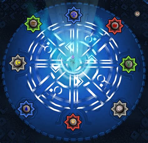 Guardians of the Runes: Unraveling the Legacy of Rune Memories